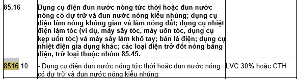 Mức LVC với chảo và Ấm siêu tốc